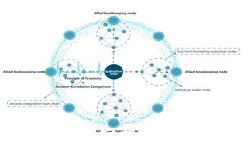 
TokenTokenim钱包空投币的用途及价值解析
