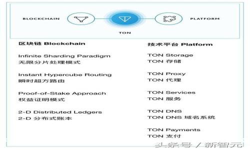 南昌Tokenim下载指南：轻松获取可用代币的最佳方法
