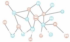 如何将Tokenim充值到币安：详细操作指南