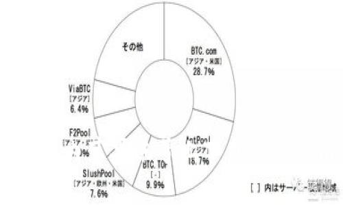 ### 如何在国内苹果账号上下载Tokenim: 完整指南