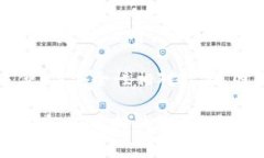 在讨论比特币的钱包时，