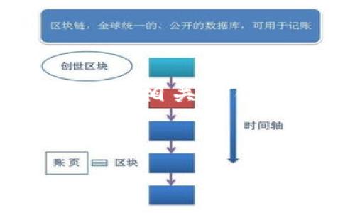 在这条回复中，我将为“tokenim更换地址”提供一个友好的、相关关键词，以及一个内容大纲。另外，我会为您解答7个相关问题。

### 
如何顺利完成Tokenim地址更换：一步步指导