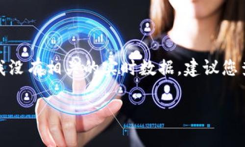 关于“tokenim服务器在哪”的问题，看起来您可能在寻找有关TokenIM（一个与区块链和数字货币相关的项目或平台）的具体信息。然而我没有相关的实时数据。建议您查阅TokenIM的官方网站或其官方社交媒体渠道，以获取最新和最准确的服务器位置信息。同时，您也可以向他们的客服或社区寻求帮助。

如果您有更具体的问题或需要的信息，请告诉我，我会尽力提供帮助。