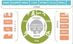 关于 ＂tokenim 怎么导出＂