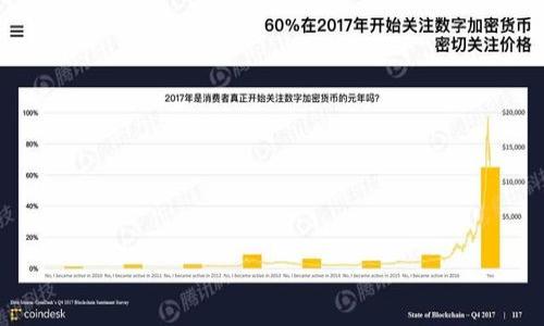    如何从Tokenim钱包提现？终极指南  / 

 guanjianci  Tokenim钱包, 提现, 加密货币, 钱包安全  /guanjianci 

## 内容主体大纲

1. **引言**
   - 什么是Tokenim钱包
   - 加密货币的普及与提现需求

2. **Tokenim钱包概述**
   - Tokenim钱包的功能介绍
   - 支持的加密货币类型
   - 用户界面及使用体验

3. **提现前的准备工作**
   - 了解提现流程
   - 账户验证与安全设置
   - 确定提现金额

4. **Tokenim钱包提现步骤详解**
   - 登录Tokenim钱包
   - 选择提现选项
   - 输入提现信息
   - 确认交易及手续费说明
   - 监控提现状态

5. **常见问题解答**
   - 提现需要多久？
   - 提现失败的原因及处理办法
   - 提现费用解析

6. **提升提现安全性的技巧**
   - 使用双重认证
   - 验证交易地址
   - 选择合适的网络

7. **总结与建议**
   - 提现的最佳实践
   - 对新用户的建议
  
## 内容正文开头

### 引言

随着加密货币的普及，越来越多的人开始使用数字货币进行投资、交易和储蓄。其中，Tokenim钱包作为一个相对新颖的加密钱包，因其便捷的操作和出色的安全性受到了众多用户的青睐。然而，如何安全、快速地将口袋里的虚拟货币提现到法币账户中，仍然是很多用户关心的重要问题。本指南将为您详细讲解Tokenim钱包的提现流程及相关注意事项，帮助您更好地管理您的数字资产。

### Tokenim钱包概述

#### Tokenim钱包的功能介绍

Tokenim钱包不仅支持多种加密货币的存储、发送和接收，还具备强大的安全防护措施。用户可以便捷地管理其加密资产，包括比特币、以太坊等主流数字货币。同时，Tokenim钱包的用户界面友好，适合各种技术水平的用户进行操作。

#### 支持的加密货币类型

Tokenim钱包支持的加密货币种类繁多，从比特币、以太坊到一些小众的ERC20代币，用户可以灵活选择所需的数字资产进行存储和交易。不断扩展的支持币种也使得Tokenim钱包别具一格，能够满足不同用户的需求。

#### 用户界面及使用体验

Tokenim钱包设计简洁，用户可以在短时间内上手。在主界面上，用户可以轻松查看资产总览、钱包地址和交易记录，提现过程的每个步骤也都显而易见，极大提升了用户体验。

### 提现前的准备工作

#### 了解提现流程

在提现之前，用户首先需要了解Tokenim钱包的提现流程，包括需要填写的信息、手续费等方面。用户可以在官网或应用内找到相关的提现指导。

#### 账户验证与安全设置

为了保障用户资产安全，Tokenim钱包要求用户在实施提现操作之前完成身份验证。一般来说，用户需要提供个人身份信息和联系方式，并进行邮箱或手机号码的验证。

#### 确定提现金额

用户在提现前应仔细考虑自己想要提现的金额。应关注钱包内可用余额、提现的最低限制及网络手续费等。为了避免因手续费造成的损失，建议用户在提现前预留出足够的资产。

### Tokenim钱包提现步骤详解

#### 登录Tokenim钱包

首先，用户需要在官方网站或移动应用程序上输入注册的账号和密码进行登录。确保在安全的网络环境下进行操作，避免信息被盗。

#### 选择提现选项

成功登录后，用户应在钱包主界面找到“提现”选项。通常，该按钮会显著标记，便于用户快速访问。

#### 输入提现信息

在提现页面，用户需要填写多项信息，包括提现金额、接收地址等。其中，接收地址是极为重要的，用户需仔细核对，确保无误。

#### 确认交易及手续费说明

最后，系统会展示交易概要，包括提款金额和所需手续费。用户在确认无误后方可点击“确认”按钮，完成提现申请。

#### 监控提现状态

提交操作后的用户可以在提现记录中查看其提现状态。根据用户所选择的提现方式，资金到达用户账户的时间可能会有所不同。

### 常见问题解答

#### 提现需要多久？

在一般情况下，Tokenim钱包的提现速度较快，部分提现可能在几分钟内完成。但对于网络繁忙或金额较大的交易，可能会延迟一段时间。建议用户在提现前了解当前网络条件，并耐心等待处理完成。

#### 提现失败的原因及处理办法

提现可能因多种原因失败，如填写信息错误、账户未通过验证、网络问题等。用户应仔细检查提现信息，确认账户状态，并在必要时联系Tokenim钱包客服寻求帮助。

#### 提现费用解析

Tokenim钱包在提现时会收取一定的手续费，具体费用根据提现的金额及所选网络条件而异。用户可在提现页面提前查看相关费用，以做出合理的资金安排。

### 提升提现安全性的技巧

#### 使用双重认证

为增强账户的安全性，用户应开启双重认证功能。这一安全措施保证了即使密码泄露，他人亦难以提款。

#### 验证交易地址

用户在填写提现地址时，建议复制粘贴地址而非手动输入。这样能最大程度降低输入错误的可能性，确保资产安全。

#### 选择合适的网络

在进行提现时，用户可根据需要选择合适的网络，一些网络的手续费较高，有时会影响提现速度。选择更合适的网络以成本和时间是明智之举。

### 总结与建议

#### 提现的最佳实践

用户在提现时应事先了解所有提现步骤和收费标准，并在安全的环境下操作，以确保自己的资金安全。

#### 对新用户的建议

对于新用户而言，建议在小额尝试提现时，充分熟悉平台的每一个步骤后，再进行大额提现，保障财产安全。

---

以上是关于Tokenim钱包提现的基本内容及提纲。若需详细展开，请确认信息或具体问题。