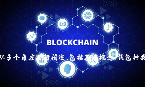 为了能够详细解答您关于如何将Shiba Inu（SHIB）代币放入钱包的问题，我将从多个角度进行阐述，包括基本概念、钱包种类以及具体操作步骤。同时，我也会列出相关问题并逐一详细解答。让我们开始吧。

如何将Shiba Inu（SHIB）代币放入钱包的详细指南