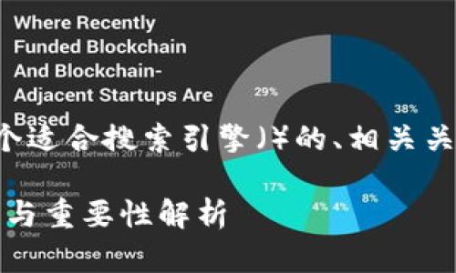 为了满足您的需求，这里给出一个适合搜索引擎（）的、相关关键词、内容大纲以及相关的问题。

Tokenim地址在区块链中的作用与重要性解析