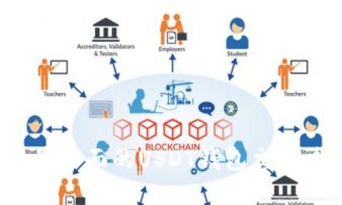 2023年最全面的USDT钱包交易渠道指南