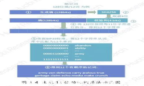 
如何将Tokenim转到欧易交易所：简单步骤与注意事项