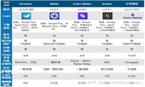 要导入Tokenim的私钥，首先您需要遵循一些基本步骤。由于每个钱包和平台的导入方法可能有所不同，以下是一个通用的步骤指南。请确保您了解导入私钥的风险，并始终保护您的私钥安全。

### 如何安全导入Tokenim私钥的方法