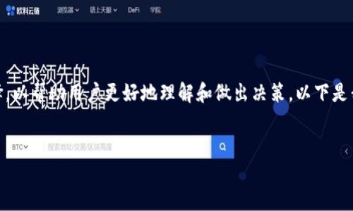 在这个问题上，我们可以探讨“TP”和“Tokenim”这两种选择，以帮助用户更好地理解和做出决策。以下是我们可以为这个主题构建的、关键词、内容大纲和相关问题。


TP与Tokenim：哪种选择更适合你的需求？