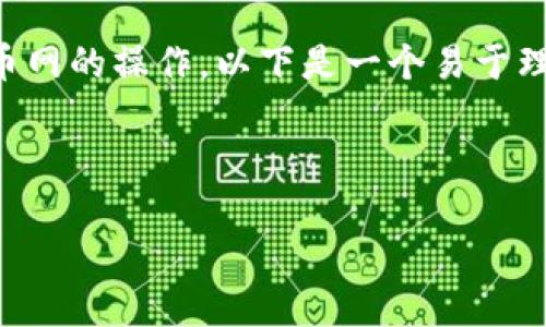 为确保用户能够顺利完成Tokenim的币转到火币网的操作，以下是一个易于理解且的、关键词、内容大纲以及相关问题的解答。



如何将Tokenim的币安全便捷地转移到火币网