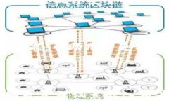 最小转入额度解析：Toke