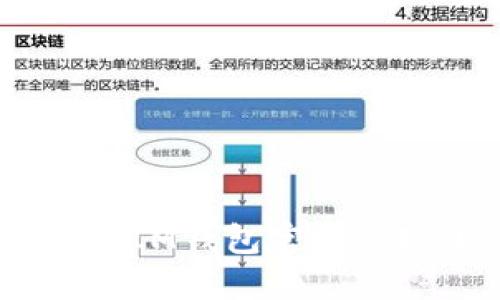 如何通过TokenTokenIM钱包官网实现加密货币资产管理