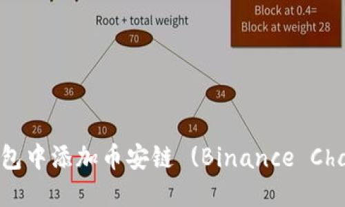 如何在以太坊钱包中添加币安链 (Binance Chain) 的详细指南