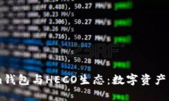 了解Tokenim钱包与HECO生态：