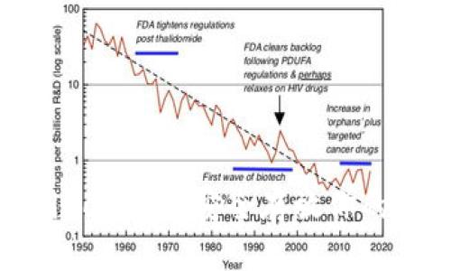 如何使用Tokenim安全存放你的柚子资产