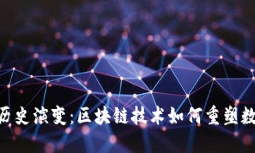Tokenim的历史演变：区块链技术如何重塑数字资产管理