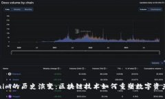 Tokenim的历史演变：区块链