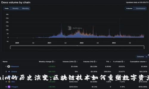 Tokenim的历史演变:区块链技术如何重塑数字资产管理
