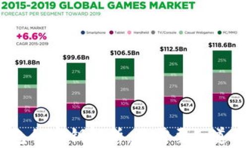 
比特币钱包的密钥解析：你需要知道的3种密钥