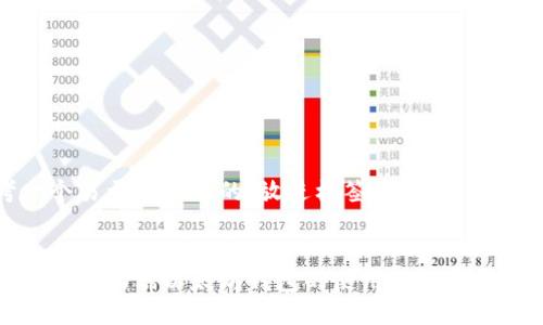 思考一个易于大众且的，放进标签里


轻松掌握移动端以太坊钱包的使用技巧与安全指南