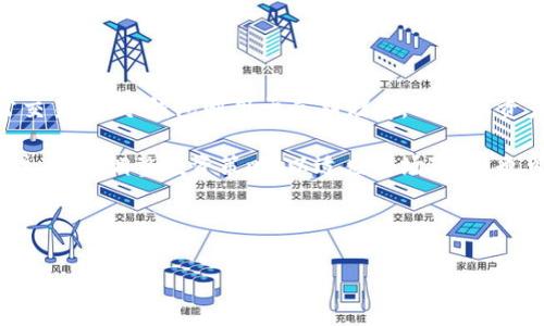   深入了解Tokenim币种：区块链投资的下一大机会 / 

 guanjianci Tokenim, 虚拟货币, 区块链投资, 数字资产 /guanjianci 

## 内容主体大纲

1. **引言**
   - 什么是Tokenim币种
   - Tokenim的背景与历史

2. **Tokenim的技术概述**
   - 区块链基础知识
   - Tokenim的独特技术架构
   - 与其他币种的区别

3. **Tokenim的经济模型**
   - 供应与需求
   - Tokenim的发行机制
   - 市场走势分析

4. **Tokenim的应用场景**
   - 投资与交易
   - 去中心化金融（DeFi）
   - 与其他行业的融合应用

5. **Tokenim的优势与挑战**
   - 优势
   - 潜在风险与挑战

6. **如何投资Tokenim**
   - 投资前的准备
   - 交易所与钱包选择
   - 投资策略

7. **未来展望**
   - Tokenim的市场前景
   - 投资者的机遇与挑战

8. **常见问题解答**
   - 七个相关问题及详细解答

## 引言

随着区块链技术的迅速发展，虚拟货币市场也逐渐升温。在众多虚拟币种中，Tokenim以其独特的特性和潜力吸引了大量投资者和用户的注意。本文将深入探讨Tokenim的各个方面，包括其技术背景、经济模型、应用场景及未来展望等，以帮助读者更好地理解这一币种。

## Tokenim的技术概述

### 区块链基础知识

在讨论Tokenim之前，我们首先需要了解什么是区块链。区块链是一种分布式账本技术（DLT），它允许数据在多个计算机节点之间安全、透明地共享。区块链确保了信息的不可篡改性和可追溯性，是许多虚拟货币诞生的基础。

### Tokenim的独特技术架构

Tokenim采用了一种独特的技术架构，结合了多种创新的区块链技术。与其他数字货币不同，Tokenim在交易速度与确认时间上有显著。此外，Tokenim还利用了智能合约技术，使得交易更加自动化和高效。

### 与其他币种的区别

Tokenim与众多流行币种（如比特币、以太坊）的主要区别在于其专注于特定的应用场景和行业需求。Tokenim不仅仅是一种交易媒介，更是一种可以广泛应用于各种产业的数字资产，旨在解决特定的问题和需求。

## Tokenim的经济模型

### 供应与需求

Tokenim的经济模型主要依赖于市场的供需关系。随着越来越多的人对Tokenim的认可与需求，其价格随之上涨。同时，Tokenim的供应量也是其价格波动的一个重要因素。

### Tokenim的发行机制

Tokenim的发行机制采用了逐渐释放的模式，以避免市场供给过剩。通过这种机制，Tokenim能够维持一定的稀缺性，进一步推动其价值的增长。

### 市场走势分析

通过对过去市场走势的分析，投资者可以更好地预测Tokenim未来的价格变化。这需要对市场动向、行业新闻以及宏观经济信号进行深入的研究。

## Tokenim的应用场景

### 投资与交易

Tokenim可以被视为一种新的投资机会。通过对Tokenim的投资，用户可以享受到潜在的收益。同时，Tokenim也适合作为一种交易工具，用于实现快速的资产转移。

### 去中心化金融（DeFi）

Tokenim在去中心化金融（DeFi）领域的应用也是非常广泛的。用户可以利用Tokenim进行贷款、交易和收益的获取，而无需中介机构的参与，从而降低交易成本，提高交易的透明度。

### 与其他行业的融合应用

Tokenim还有潜力与其他行业进行深入融合。例如，在供应链管理、数字身份验证等领域，Tokenim都能够发挥其独特的优势，提高效率和安全性。

## Tokenim的优势与挑战

### 优势

Tokenim的主要优势在于其技术的先进性和应用的广泛性。此外，Tokenim背后的团队实力强大，为其未来的发展提供了良好的支持。

### 潜在风险与挑战

尽管Tokenim前景广阔，但也有一些潜在的风险与挑战。例如，市场波动性大、政策不确定性等问题都可能影响Tokenim的发展。

## 如何投资Tokenim

### 投资前的准备

在投资Tokenim之前，了解市场、研究项目背景及团队是非常关键的。在做出投资决策之前，确保你已经做好充分的准备。

### 交易所与钱包选择

选择一个安全可靠的交易所和钱包同样重要。确保所选择的平台支持Tokenim，并提供充足的安全保证。

### 投资策略

制定合理的投资策略，如定投、短线交易等，能够提高投资成功的概率。这要求投资者具备识别市场趋势和把握机会的能力。

## 未来展望

### Tokenim的市场前景

未来Tokenim的市场前景依然看好，随着区块链技术的不断成熟和应用扩展，Tokenim有望成为一种主流的数字资产。

### 投资者的机遇与挑战

尽管前景可期，但投资者依然需要时刻关注市场变化，做好风险控制，以确保投资的安全性和收益性。

## 常见问题解答

### 1. Tokenim的来源及其创始团队是什么？

Tokenim的来源及其创始团队

Tokenim由一个多元化的区块链专家团队创立，他们来自科技、金融以及区块链行业。该项目的灵感来自于开发一种能够简化和降低交易成本的数字资产。团队的核心价值观是透明性、效率和创新，致力于推动区块链技术的广泛应用。

在过去的几年中，Tokenim团队已成功完成多轮融资，并与多家知名企业建立了战略合作，以促进其生态系统的发展。通过持续的技术创新，Tokenim逐渐建立了在区块链领域的领导地位。

### 2. 如何获取Tokenim币种？

如何获取Tokenim币种

获取Tokenim的方式主要有几种：交易所购买、挖矿和参与预售。用户可以在各种数字货币交易平台上直接购买Tokenim。如果你有足够的技术背景和资源，也可以考虑通过挖矿的方式获取Tokenim。参与项目的预售活动则能够以优惠价格提前获得Tokenim。

在选择获取方式时，用户应注意风险控制，确保所选择的平台安全可靠。建议在获取Tokenim之前，了解他们的团队背景和项目进展，以便做出明智的决策。

### 3. Tokenim的安全性如何？

Tokenim的安全性如何

Tokenim的安全性体现在多层次的保护机制上，包括网络的去中心化架构、强大的加密技术以及智能合约的使用。Tokenim的网络采用了先进的共识算法，确保每一笔交易的真实性与安全性。

此外，Tokenim团队定期进行第三方安全审计，以发现和解决潜在的安全隐患。对于用户个人账户的安全，建议采用两步验证等安全措施，确保资产的安全性。

### 4. Tokenim的未来发展方向是什么？

Tokenim的未来发展方向是什么

Tokenim的未来发展主要集中在扩大应用场景和提升技术基础上。团队计划通过与更多行业伙伴的合作，推动Tokenim在金融、供应链和电子商务等多个领域的应用。同时，他们还在持续技术，以提升交易速度和降低处理成本。

团队希望通过不断创新和，为用户提供更好的服务与体验，实现Tokenim与商业应用的深度融合，从而推动其市场份额的进一步提升。

### 5. 投资Tokenim的风险有哪些？

投资Tokenim的风险有哪些

投资Tokenim的风险主要包括市场波动风险、政策风险和项目风险。市场风险体现在币种价格的剧烈波动上，投资者需具备一定的市场分析能力。政策风险则是指各国对虚拟货币的监管政策可能发生变化，影响Tokenim的流通和使用。

项目风险主要来源于团队运营和项目可持续性，如果项目不能如期实现预期目标，可能会导致投资损失。因此，投资者在做出投资决策之前，建议充分评估项目的可靠性和团队的专业性。

### 6. Tokenim对生态系统的贡献是什么？

Tokenim对生态系统的贡献是什么

Tokenim通过促进去中心化金融（DeFi）和数字资产的交易，为数字经济的发展做出了积极贡献。它引入了高效的资产交换方式，降低了交易成本，促进了资本的自由流动。同时，Tokenim还在技术上推动区块链的钱包安全性和交易的透明性。

此外，Tokenim的应用还促进了新兴产业的发展，加速了区块链技术的落地应用，为产业升级提供了新的动力。Tokenim也致力于推动金融普惠，使更多人能够便捷地参与到数字资产管理中。

### 7. 如何进行Tokenim的持有和管理？

如何进行Tokenim的持有和管理

持有Tokenim的最基本方式是通过数字钱包进行存储。用户可以选择热钱包或冷钱包进行管理，热钱包适合日常交易，而冷钱包则用于长期储存，以确保资产安全。此外，建议定期查看交易记录，以监控资产变化。

对于资产管理，用户可以考虑通过定期调整资产组合来降低风险或实现收益最大化。同时，保持对市场动态的关注，及时调整投资策略，以适应市场变化。也可以参与Tokenim社区的讨论，以获取更多的信息和资源。

---

这个大纲和内容结构为您提供了详细的Tokenim币种的介绍和分析。希望能帮助到您了解Tokenim。