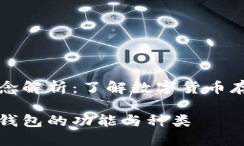 比特币钱包的概念解析：了解数字货币存储与使用的基石

深入探讨比特币钱包的功能与种类