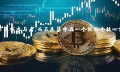 在探讨“Tokenim是否真的去