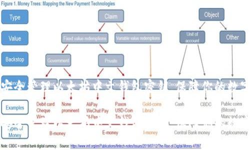 如何安全管理以太坊中文钱包密钥,保障你的数字资产
如何安全管理以太坊中文钱包密钥,保障你的数字资产