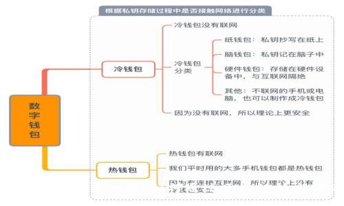 Tokenim盈利模式全解：如何通过区块链技术实现收益