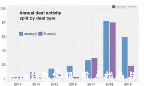   
如何联系Tokenim钱包客服：用户指南与常见问题解答
