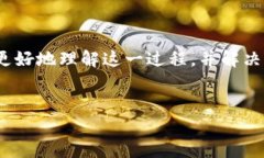 在您的请求中，我看到你