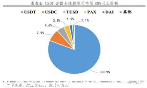 
比特币钱包网登录指南：安全、便捷、快速的方式