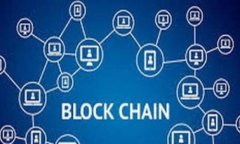 baioti如何设置TokenTokenim钱