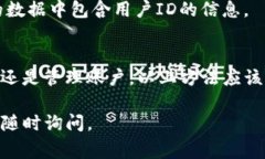 要查看Tokenim（如Tokenim.c