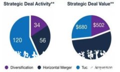 比特币钱包如何充值游戏