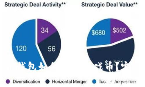比特币钱包如何充值游戏币？完整指南