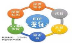关于购买TokenIm的TRX（Tro