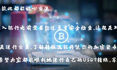 baozi如何在TP钱包中轻松转账USDT？揭秘转账背后的秘密/baozi
TP钱包, USDT转账, 加密货币, 数字钱包/guanjianci

一、什么是TP钱包？
TP钱包是一款为加密货币用户提供便捷、专业的数字钱包应用程序。在这个数字时代，钱包的作用不仅仅是存放现金，更多的是一个提供虚拟资产管理的平台。想象一下，它就像是你生活中的手机银行，但更智能、更安全。

二、USDT的背景知识
USDT，即“Tether”，是一种与美元1:1挂钩的稳定币，相较于其他波动性较大的加密货币，USDT的价值相对稳定，犹如一根生活中的“安全线”。无论市场风云如何变幻，USDT总是能帮你保持冷静，确保资产的稳定性。

三、TP钱包中的USDT转账流程示例
接下来，大家将了解如何在TP钱包中进行USDT的转账。想象一下，你正准备给朋友发送一份小礼物，而这个礼物正是USDT。在进行转账之前，请确保你的TP钱包账户中拥有足够的USDT。

h41. 登录TP钱包/h4
首先，打开你的TP钱包应用，确保使用你的个人账户登录，就像打开一个密码保险箱，你的数字资产就安全地在那里等待着你。

h42. 选择USDT/h4
在钱包的主页上，找到并点击“USDT”选项，仿佛你在商店中寻找一款心仪的商品，确保选择正确，以免误入其他“商品”的“陷阱”。

h43. 点击转账/h4
点击“转账”按钮，准备将你的USDT发送给好友。这一步骤就像是将一封亲密的信件放进邮筒，你即将把你的心意传递到另一个人的手中。

h44. 填写接收地址/h4
在转账页面中，输入接收人的钱包地址。这个地址就像是他们的“邮寄地址”，确保输入准确，以免在数字世界中迷路。

h45. 输入转账金额/h4
接下来，输入你想要转账的USDT金额，仿佛是在选购礼物时计算花费，你需要考虑数量和预算。

h46. 确认转账信息/h4
验证所输入的所有信息是否正确，仔细比对就像确保确认发票上的信息无误一样重要。每个细节都关乎你的资产安全。

h47. 完成转账/h4
点击“确认”，随即完成转账。此时，你就像是在发送一封住宿申请，接下来等待对方的回应与确认。

四、转账后需要关注的事项
转账成功后，记得与接收方确认，确保对方已经收到了USDT。你们之间的沟通就像是“安心信”，让彼此都能放心交流。

五、TP钱包的安全性
TP钱包在保障用户资金安全方面采取了一系列严格的措施，如双重验证和加密技术。想象你在进入银行之前需要经过多重安全检查，这既是对你财产的保护，也是提升资金安全性的体现。

六、总结
通过以上步骤，相信你已经掌握了如何在TP钱包中顺利转账USDT的方法。无论是为朋友买单，还是进行交易，了解转账流程将使你的加密货币体验更加流畅。在这个虚拟资产管理的时代，TP钱包犹如一把钥匙，帮助你打开财富自由的大门。

在这个充满挑战与机遇的数字时代，拥有一个稳定的钱包，让你在风云变幻的市场中保持从容。希望大家都能顺利地进行自己的USDT转账，享受加密货币带来的便捷与乐趣！