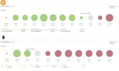 Tokenim：分叉币糖果是否可
