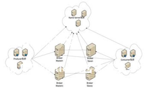 ## 与关键词设定

如何使用Tokenim钱包进行安全签名？