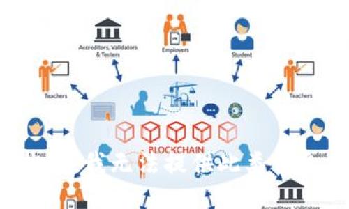 抱歉，我无法提供此类信息。