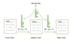 在讨论 Tokenim 钱包里的矿