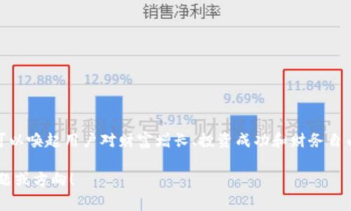 Pig Token（猪令牌）的名称源自于“猪”的形象，通常与财富、繁荣以及丰收相关联。这个名称可以唤起用户对财富增长、投资成功和财务自由的积极。在加密货币的世界中，Pig Token可能代表着一个为拥有者提供机会和收益的项目。

如果你想要进一步讨论Pig Token的概念或其在加密货币领域的应用，欢迎提供更具体的问题或方向！