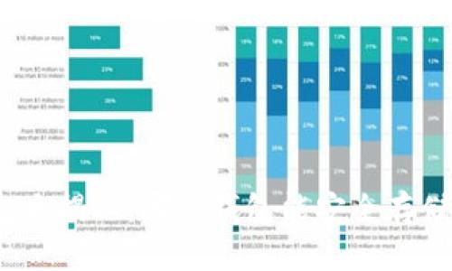 数字钱包大揭秘：哪些钱包能安全存储比特币？