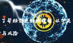 关于“plus token钱包怎么读