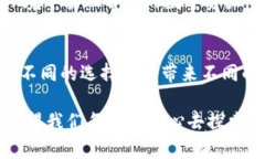 屮探索比特币钱包：如何