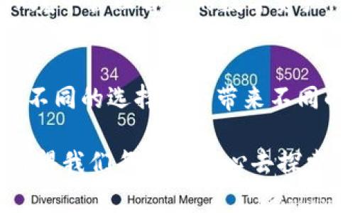 屮探索比特币钱包：如何选择最适合你的加密资产管理工具？/屮

比特币钱包, 加密资产, 数字货币, 钱包选择/guanjianci

### 内容主体大纲

1. **引言**
   - 当前数字货币的迅猛发展背景
   - 比特币钱包的定义和重要性
   - 暗示选择钱包时需要注意的事项

2. **比特币钱包的种类**
   - **热钱包与冷钱包**
     - 热钱包的特点及适用场景
     - 冷钱包的优势及如何使用
   - **硬件钱包与软件钱包**
     - 硬件钱包的安全性
     - 软件钱包的便捷性

3. **选择比特币钱包的关键因素**
   - **安全性**
     - 对比各种钱包的安全性能，类似选择自行车和汽车的安全
   - **用户体验**
     - 操作界面的设计与易用性的重要性
   - **支持的币种**
     - 不同钱包支持的币种数量，像一个食物市场
   - **社区支持与更新频率**
     - 钱包的开发团队和用户反馈的重要性

4. **如何使用比特币钱包**
   - **创建钱包的流程**
     - 从选择钱包到安装的每个步骤
   - **资金的存入与提取**
     - 比作心灵的储蓄罐
   - **如何进行交易**
     - 在数字世界中的货物交换

5. **安全使用比特币钱包的技巧**
   - **启用双重认证**
     - 安全就像是给自己穿上铠甲
   - **定期备份**
     - 备份的重要性，宛如给生活留一道后路
   - **注意钓鱼网站和诈骗**
     - 常见诈骗手段的警示

6. **未来展望与趋势**
   - 数字货币钱包的发展方向
   - 新技术在钱包安全性方面的应用
   - 未来可能的合规性和法律变化

7. **结论**
   - 选择适合自己的比特币钱包就像选择一条合适的道路
   - 强调安全和方便对用户的重要性

### 正文内容

引言
在这个数字经济迅猛发展的时代，比特币作为一种新兴的金融资产，不仅引发了无数投资者的关注，也为普通用户打开了新的财富之门。想象一下，数十年前，谁会预料到能在指尖之间交易虚拟资产？比特币钱包的出现，不仅仅是存储资产的工具，更是每一个进入加密世界者的护照。

作为比特币的“家”，钱包的重要性不言而喻。然而，选择一个适合自己的比特币钱包，却像是在无边的海洋中寻找那颗最亮的星星。它需要综合考虑安全性、用户体验、支持币种等多重因素。这条选择的道路，开启之前，不妨先了解一下比特币钱包的类型。

比特币钱包的种类
就像生活中存在多种储物方式，我们的比特币钱包也分为热钱包与冷钱包。热钱包与冷钱包各自有着不同的特点与使用场景，选择合适的加密资产存储方式，无疑是每个用户的一门必修课。

h4热钱包与冷钱包/h4
热钱包是指常常连接互联网的比特币钱包，通常使用方便，方便我们随时进行交易。可以把它当成是口袋里的零钱，随时可以拿出来使用。但由于它的联网特性，热钱包对黑客和病毒的攻击也更容易，安全性稍显不足。

而冷钱包则是保存比特币的“保险箱”，通常情况下是离线的，这意味着它更安全。使用冷钱包就像存放贵重物品，虽然不方便随时取用，但却可以让你的数字资产得到更安全的保护。

h4硬件钱包与软件钱包/h4
在冷钱包中，我们通常还能分为硬件钱包和软件钱包。硬件钱包就像一台专用的保存机，专为加密货币设计，安全性极高，但价格也相对较贵。而软件钱包就像一个移动应用程序，操作简便，但相对来说安全性会稍稍低一些。

选择比特币钱包的关键因素
选择比特币钱包就像挑选一双合适的鞋子，既要考虑舒适性，也要考虑搭配。以下几个关键因素，帮助你找到属于自己的完美钱包。

h4安全性/h4
安全性是选择比特币钱包时最重要的因素之一。一款安全的钱包可以为你的数字资产提供坚实的保护。想象一下，如果你的资金因安全漏洞而被盗，那将是多么惨痛的损失！在选择钱包时，确保它具备现代加密技术，并提供双重认证等安全措施，就如同给自己的资产加了一道锁。

h4用户体验/h4
钱包的用户体验直接影响到我们的使用感受。一款操作简单、界面友好的钱包，相当于干净利落的交通工具，能够让我们轻松进出。用户评论可以是我们选择的重要参考，良好的用户反馈则是选择钱包时的重要根据。

h4支持的币种/h4
在选择比特币钱包时，你还需要考虑钱包支持的币种。能够支持多种加密货币的钱包，就如同一个丰富的市场，给你更大的灵活性。如果你的投资组合里不仅仅有比特币，还涉及其他数字货币，那么选择一个多币种支持的钱包是非常重要的。

h4社区支持与更新频率/h4
钱包的社区支持情况也不可忽视。一个活跃的社区，可以帮助用户及时解决使用过程中的问题，而且开发团队的更新频率也能反映出他们对安全性和用户体验的重视。就像是一个活跃的导演，不断调整剧本以便提升观众的体验。

如何使用比特币钱包
当你选择好比特币钱包之后，下一步就是开始使用它。这其中涉及创建钱包、存入资金、发起交易等多个步骤。

h4创建钱包的流程/h4
创建比特币钱包是进入数字货币世界的第一步。选择一个合适的钱包后，我们通常需要下载应用、创建账户并设置密码。这个过程就像是在一扇新世界的大门前打下的第一把钥匙。

h4资金的存入与提取/h4
资金的存入与提取是使用比特币钱包的重要环节。通过复制钱包地址，将资金转入，就如同把金币放入你的储蓄罐中。提取数字货币的方法也很简单，输入接收方地址，点击发送即可。这样的操作，既直观又简便，让人仿佛置身于简单的交易市场。

h4如何进行交易/h4
在数字货币的世界中，交易是至关重要的一环。当你准备好进行交易时，心里的期待就像是孩子期待收礼物时的激动。输入接收方的地址、金额以及相关信息，点击确认，就能完成一次数字货币的交易。每一次交易，都是对自我资产管理能力的一次挑战。

安全使用比特币钱包的技巧
在使用比特币钱包的过程中，安全问题始终不能被忽视。为了确保你的数字资产得以安全存放，以下几条安全建议不可不知。

h4启用双重认证/h4
双重认证就如同在门外再加一把锁，这将大大增加你的安全性，确保只有你自己能访问钱包。启用双重认证后，即使黑客获取了你的密码，也无法轻易进入你的钱包。

h4定期备份/h4
定期备份相当于给自己的财产留好几条退路，如果有一天设备丢失，你便可以通过备份来恢复钱包的内容。就如同给生活留一条后路，让你在风雨中更具安全感。

h4注意钓鱼网站和诈骗/h4
网络世界并不安全，钓鱼网站和诈骗事件时有发生。选择正规的比特币交易平台，谨慎对待可疑链接，正如在外出走时时刻保持警惕，保障自我安全。

未来展望与趋势
随着技术的不断发展，比特币钱包也在不断演进。未来钱包的发展方向，或许将会为我们带来更多的便利与安全。而新技术的应用，如生物识别、人工智能等，可能在很大程度上提升钱包的安全性。

此外，随着数字货币的逐渐合规，未来比特币钱包的法律和监管将可能变得更加完善，也许有一天，我们能在更加安全、便捷的环境中管理自己的数字资产。

结论
选择适合自己的比特币钱包是每个进入数字货币世界的用户都必须面对的挑战。它关系到用户的数字资产安全以及使用体验，不同的选择将会带来不同的未来。而总的来说，无论我们选择了哪种类型的钱包，安全与便利始终是我们最终的追求。

在这片被数字货币浪潮改造的“江湖”中，找到一款合适的比特币钱包，正如在茫茫尘世中寻找到一条通往财富和自由的道路，值得我们每个人用心去探索、去选择。