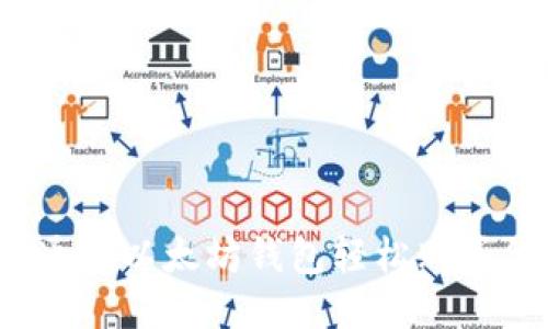 如何通过以太坊钱包轻松购买代币？